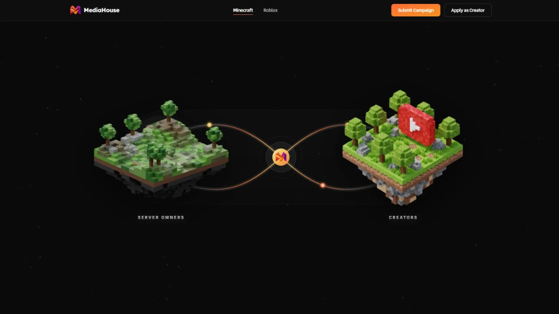 MediaHouse Website - screenshot 3
